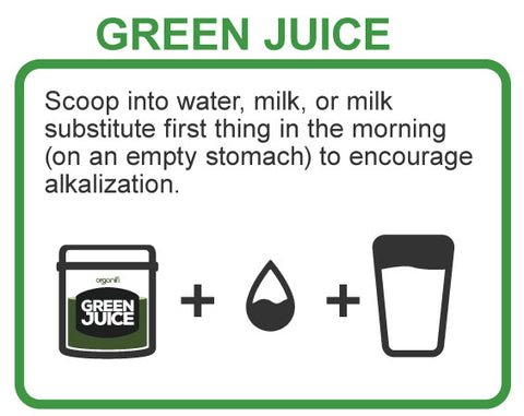 GreenJuice How to